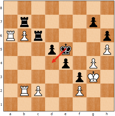 Illustration for article titled Armageddon Looms Over The World Chess Championship After Magnus Carlsen's Shocking Decision